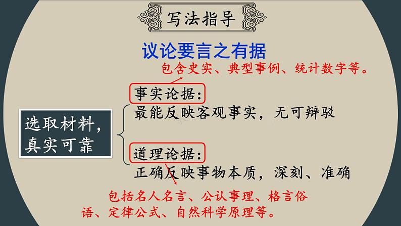 第三单元 写作 议论要言之有据 9语上【课件】03
