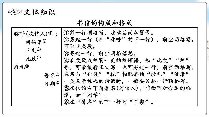 8 就英法联军远征中国致巴特勒上尉的信第7页