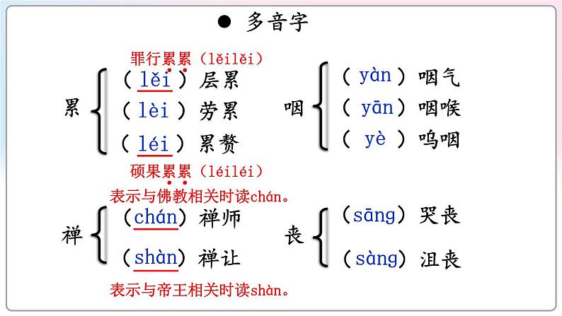 第二单元 7 敬业与乐业 9语上【课件】08