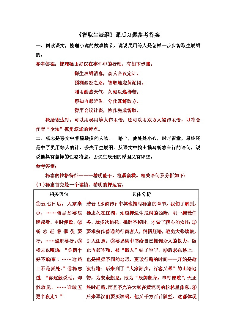 第六单元 22 智取生辰纲 9语上【课件】01