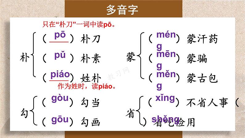 第六单元 22 智取生辰纲 9语上【课件】08