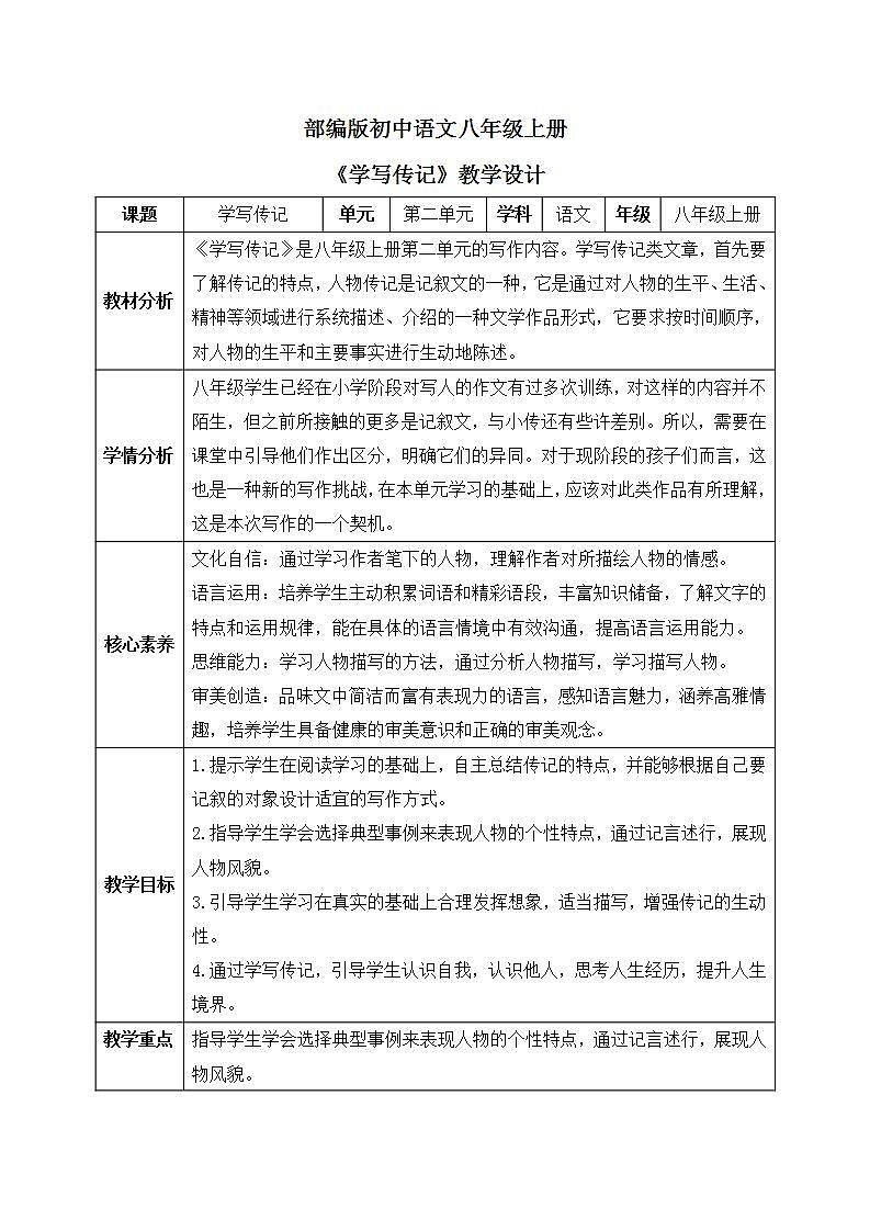 【核心素养目标】人教部编版初中语文八年级上册 写作《学习传记》课件+教案+同步分层练习（含答案）01