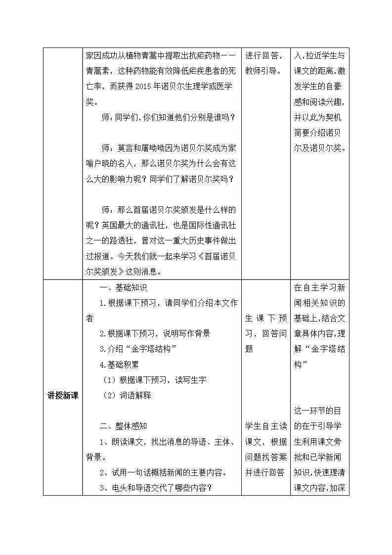 【核心素养目标】人教部编版初中语文八年级上册 《首届诺贝尔奖颁发 》课件+教案+同步分层练习（含答案）02