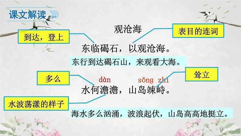 4古代诗歌四首之观沧海-课件08
