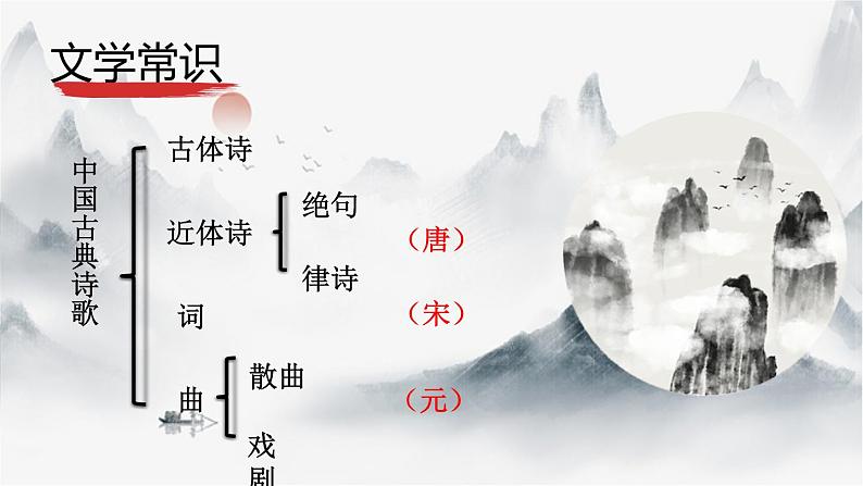 4古代诗歌四首之次北固山下课件06