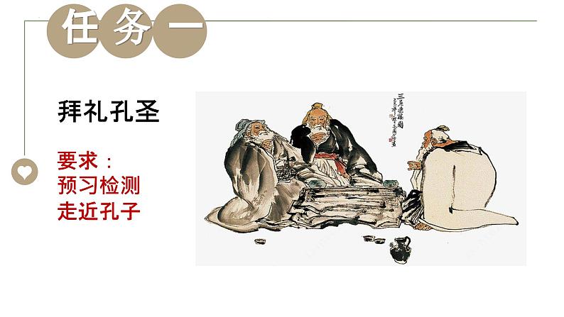 第11课《论语》十二章课件第4页