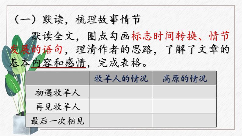 13植树的牧羊人课件07