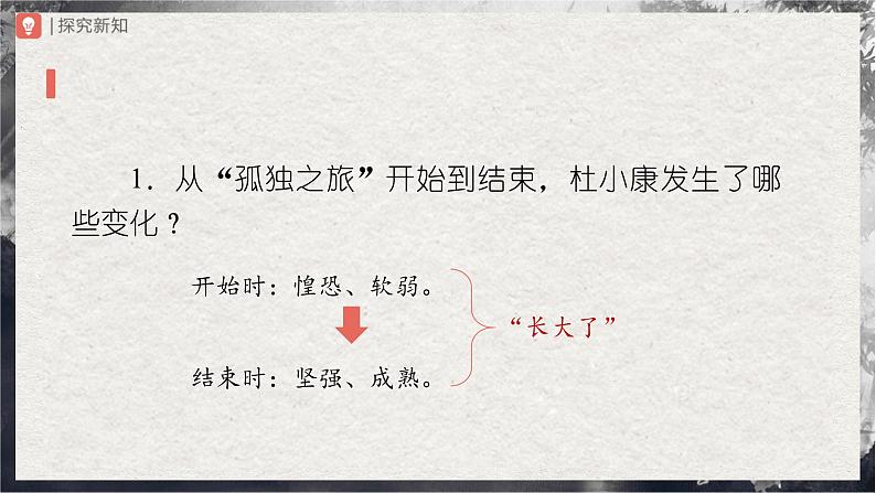17[教学课件]孤独之旅（第2课时）第3页