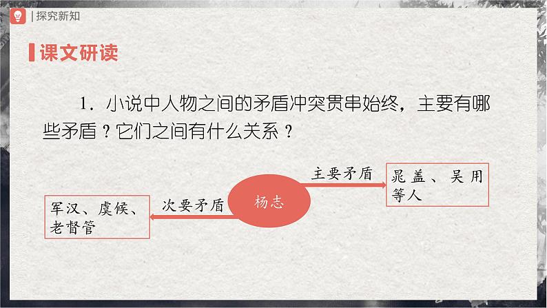【部编版】九上语文   22《智取生辰纲》（第2课时）（课件+教案+学案）03