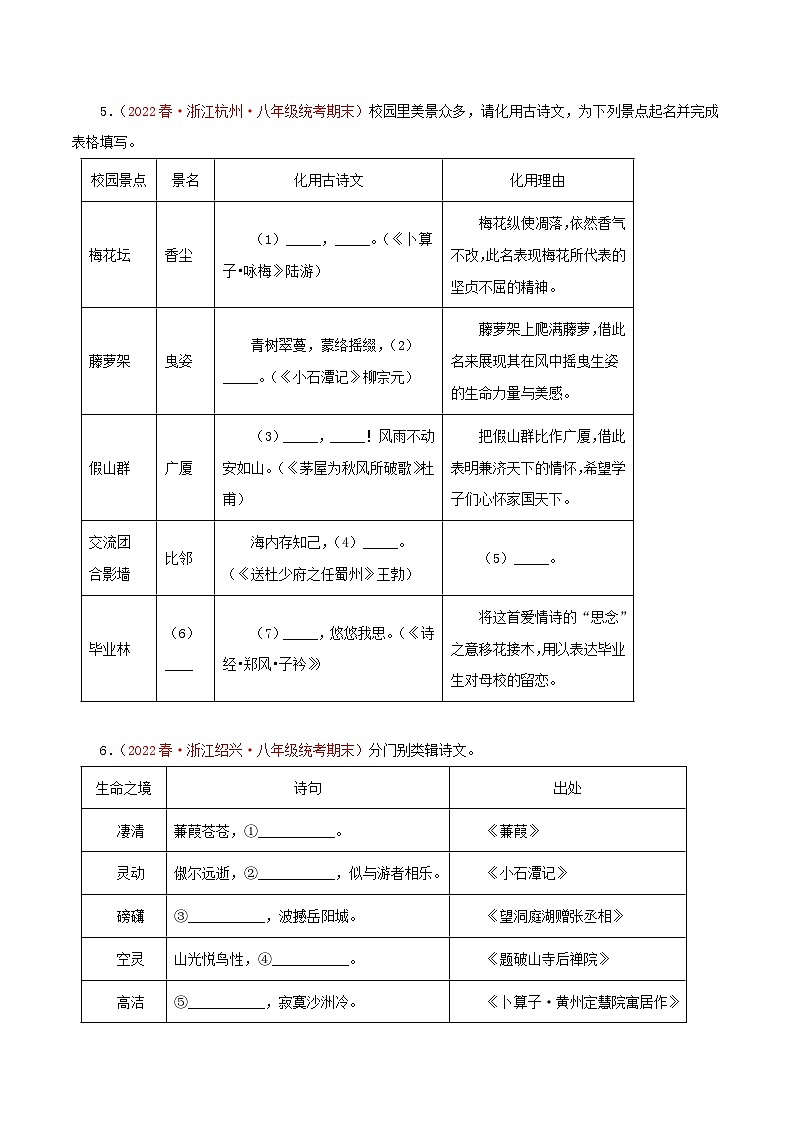 专题05：古诗文默写－2023-2024学年八年级语文下学期期末备考专题复习（浙江专用）第3页