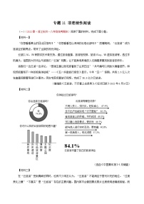 专题11：非连续性阅读－2023-2024学年八年级语文下学期期末备考专题复习（浙江专用）