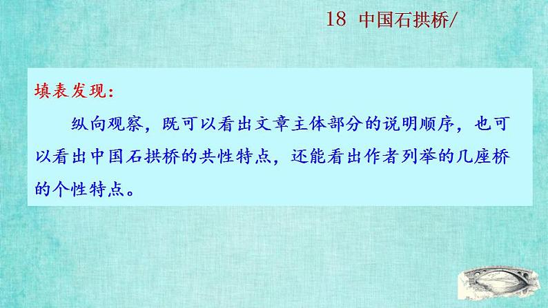统编版语文八年级上册第五单元18中国石拱桥教学资料课件PPT第8页