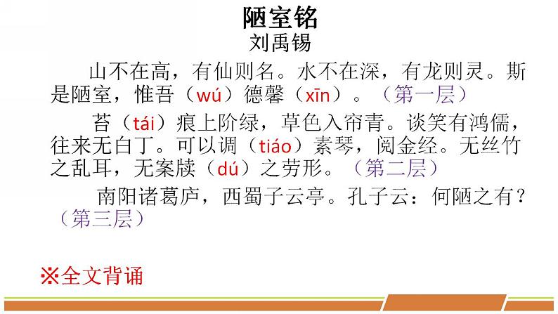 人教部编版语文七年级下册第四单元《短文两篇—陋室铭，爱莲说》课件（共2课时）第4页