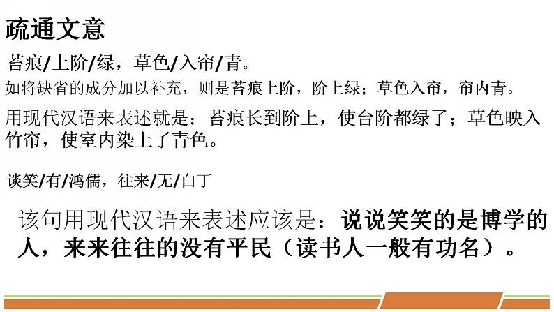 人教部编版语文七年级下册第四单元《短文两篇—陋室铭，爱莲说》课件（共2课时）第7页
