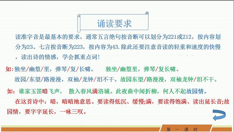 人教部编版语文七年级下册第三单元《课外古诗词诵读》优秀PPT课件（内含2课时）第4页