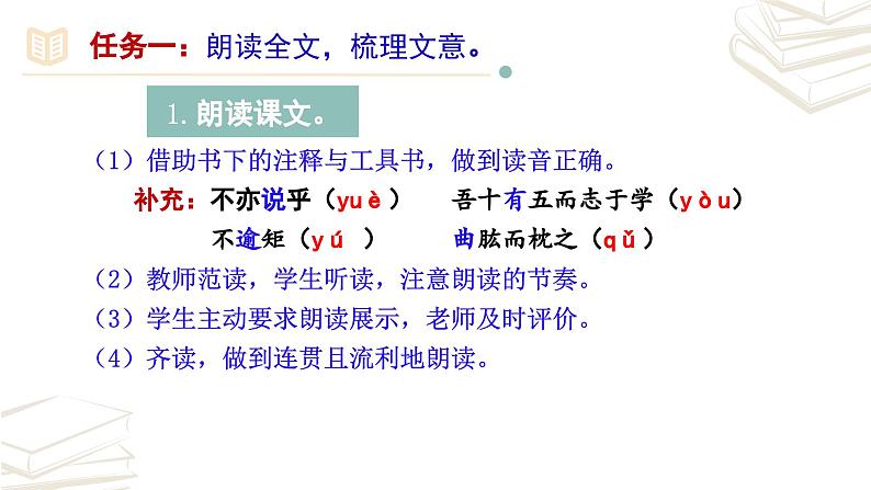 【核心素养】部编版初中语文七年级上册第11课《〈论语〉十二章》课件05