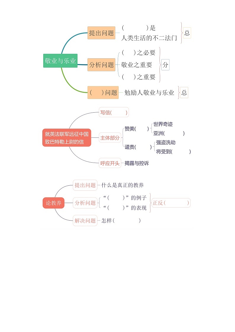 【同步一课一练】部编版语文九年级上册-9.论教养 一课一练（含答案）03