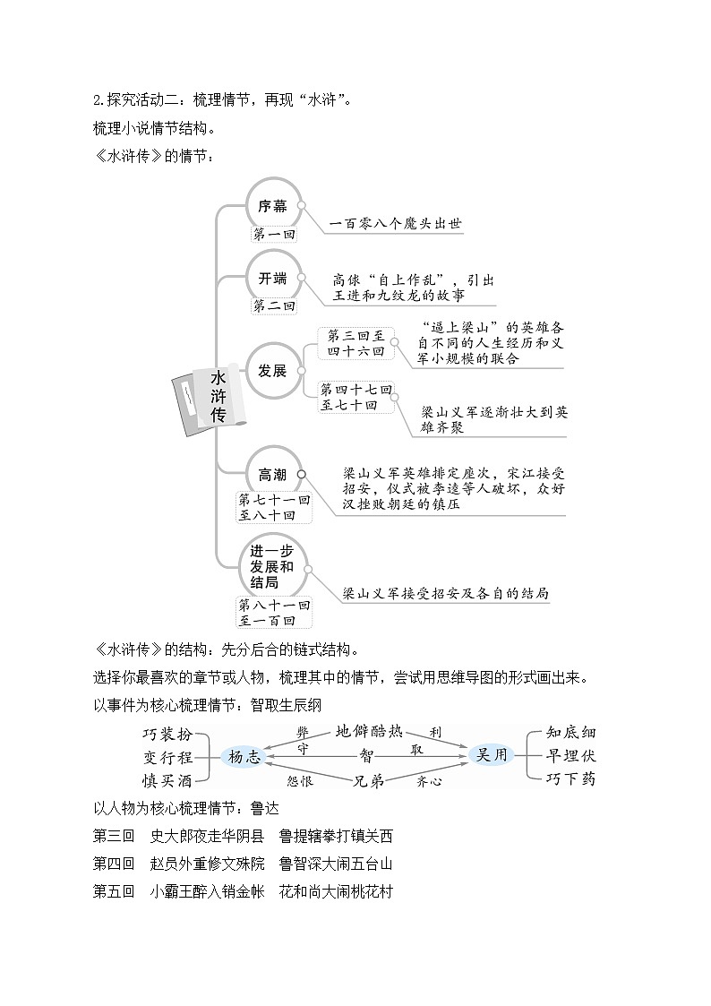 【同步教案】部编版语文九年级上册- 第六单元 名著导读（二）《水浒传》 古典小说的阅读  教案02