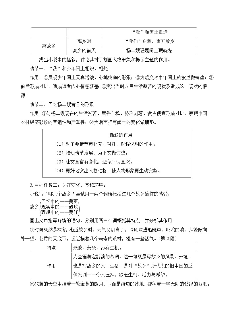 【同步教案】部编版语文九年级上册-15 故乡  教案03