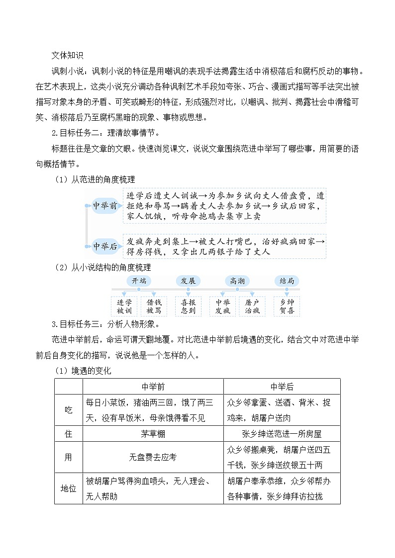 【同步教案】部编版语文九年级上册-23 范进中举 教案02