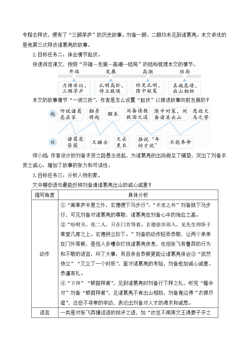 【同步教案】部编版语文九年级上册-24 三顾茅庐  教案02