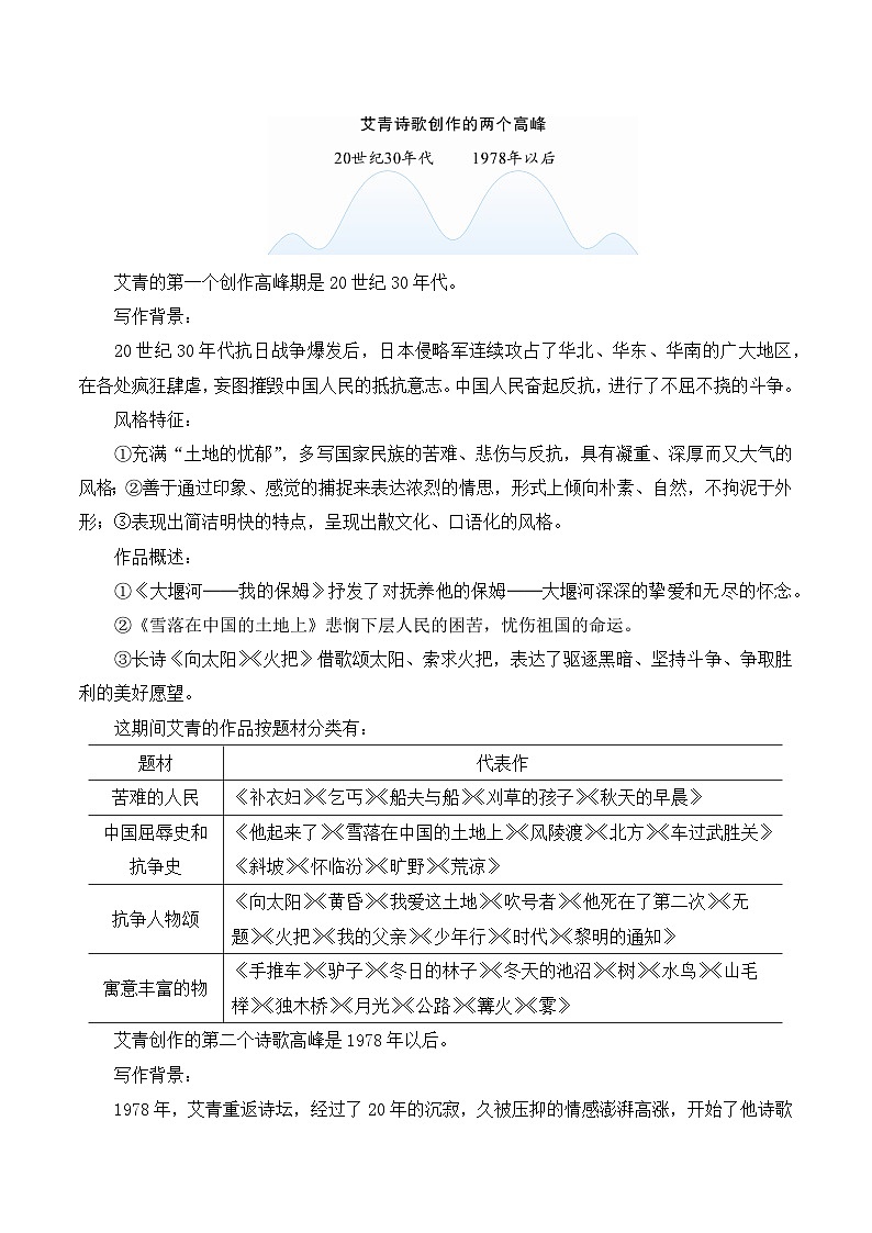 【同步教案】部编版语文九年级上册-名著导读  《艾青诗选》  如何读诗   教案03