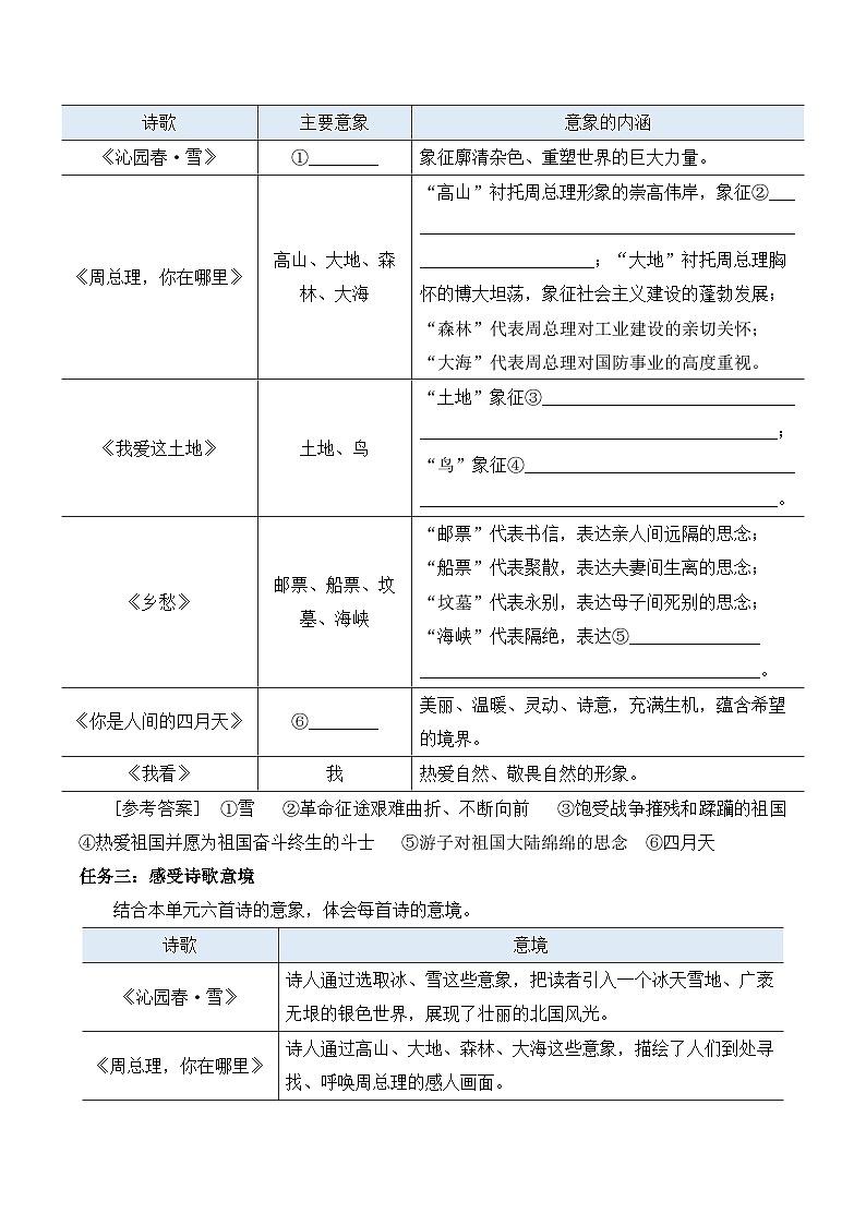 【同步教案】部编版语文九年级上册-第一单元活动探究任务单（含答案） 教案02