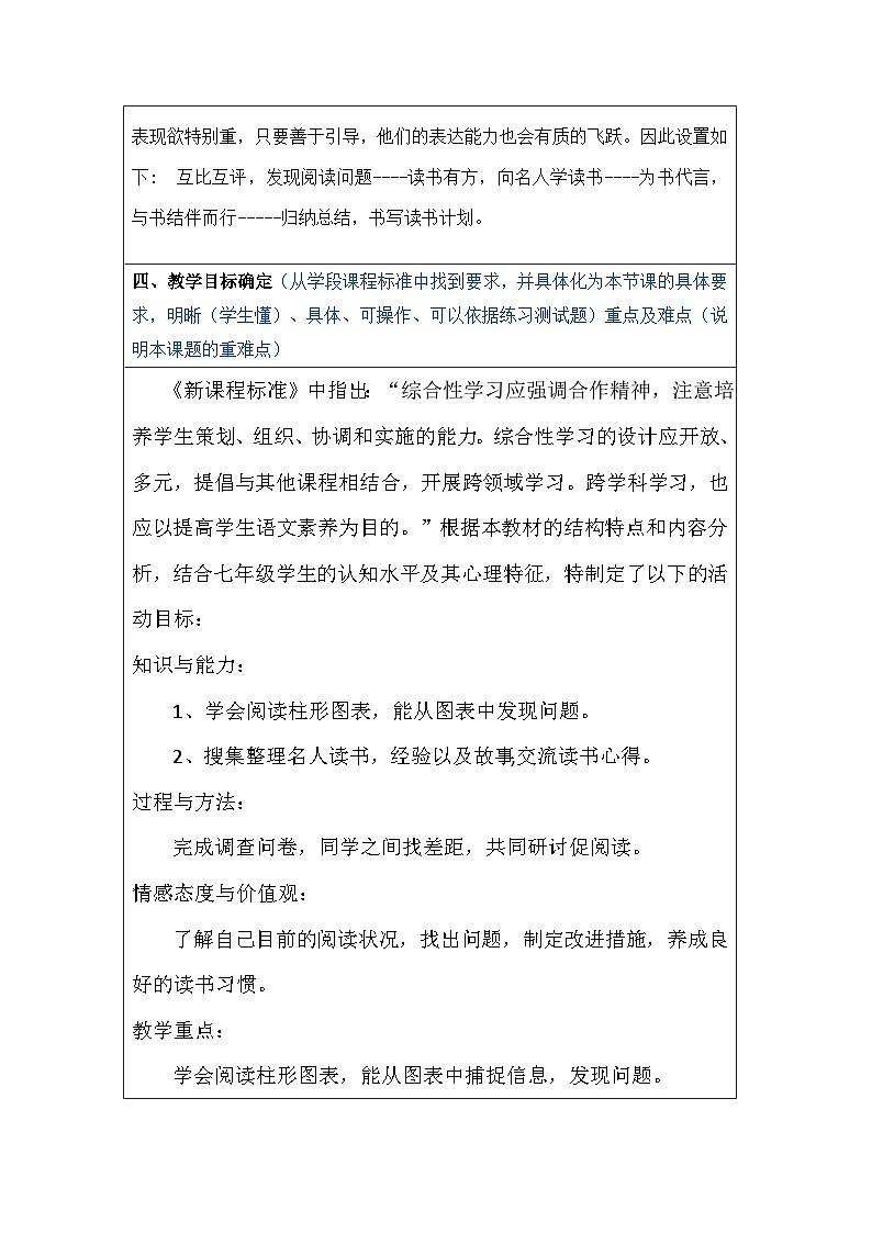 统编版（五四学制）语文七年级上册 第四单元综合性学习《少年正是读书时》实用表格教案第2页