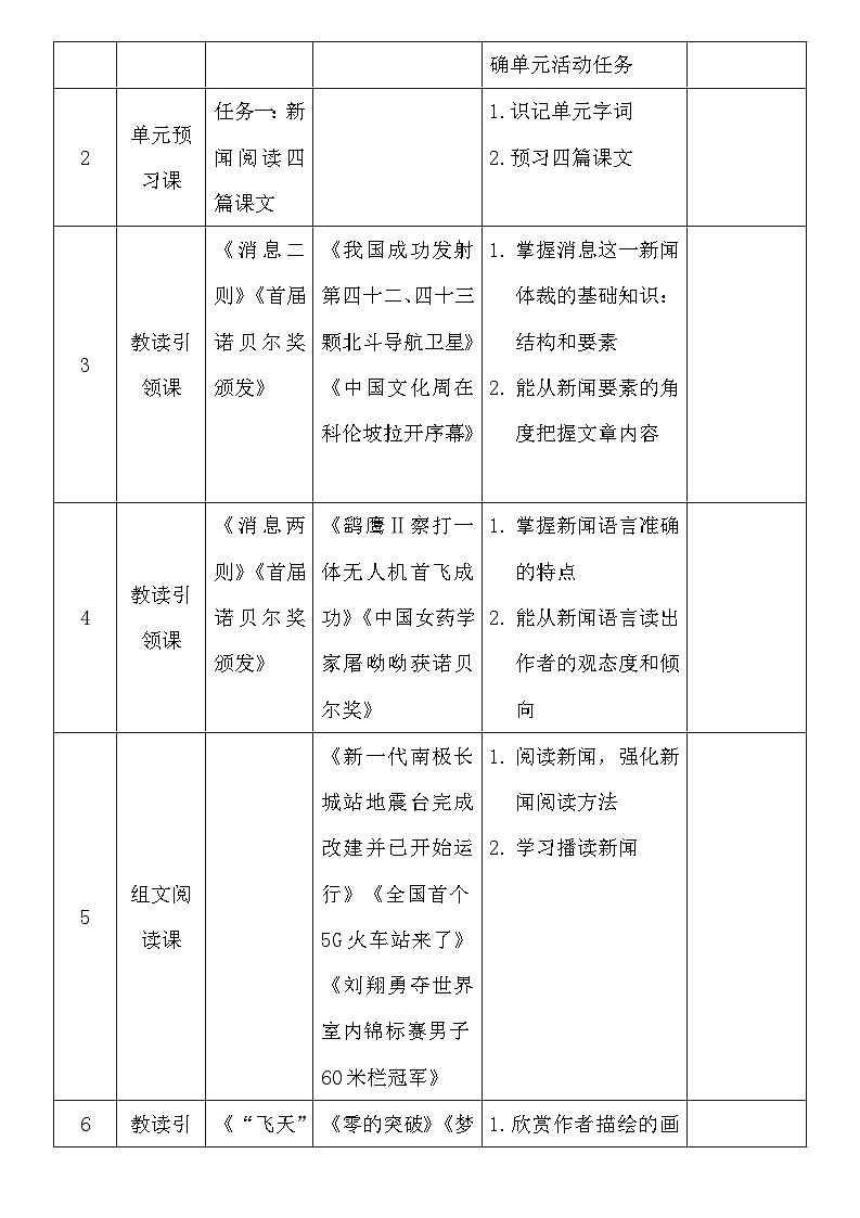 人教部编版（五四学制）语文 八年级上册  第一单元“新闻活动探究”教学设计03