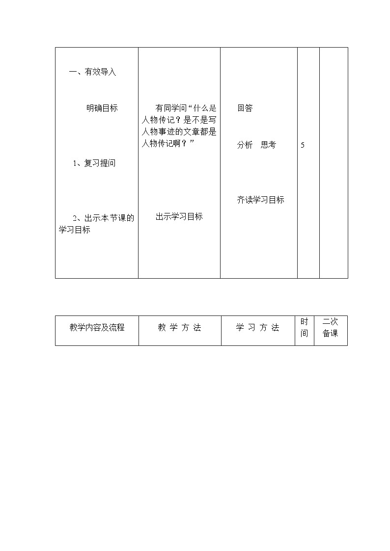人教部编版（五四学制）语文 八年级上册  第二单元写作学写传记教案02