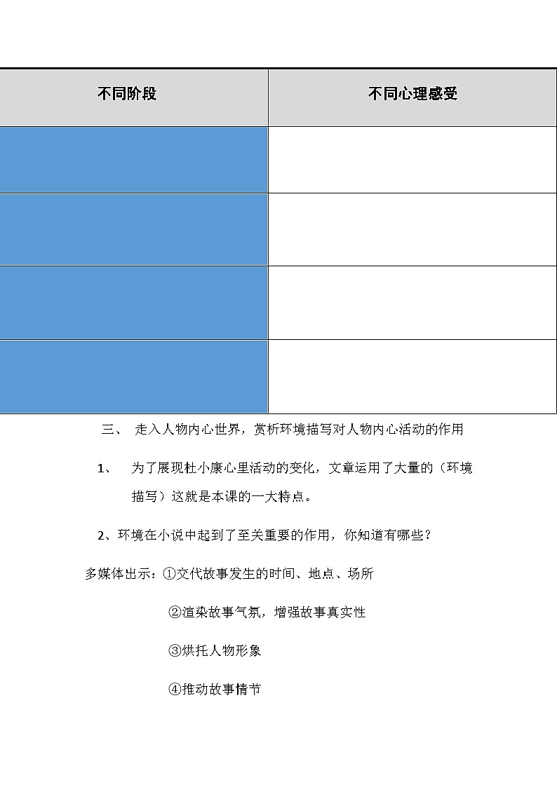 人教部编版（五四制）语文九年级上册 孤独之旅 教学设计03