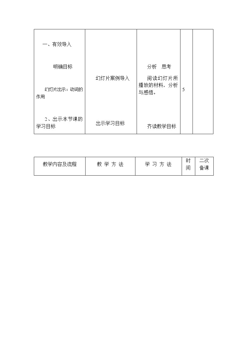 人教部编版（五四学制）语文 八年级上册  第一单元飞天凌度教案第2页
