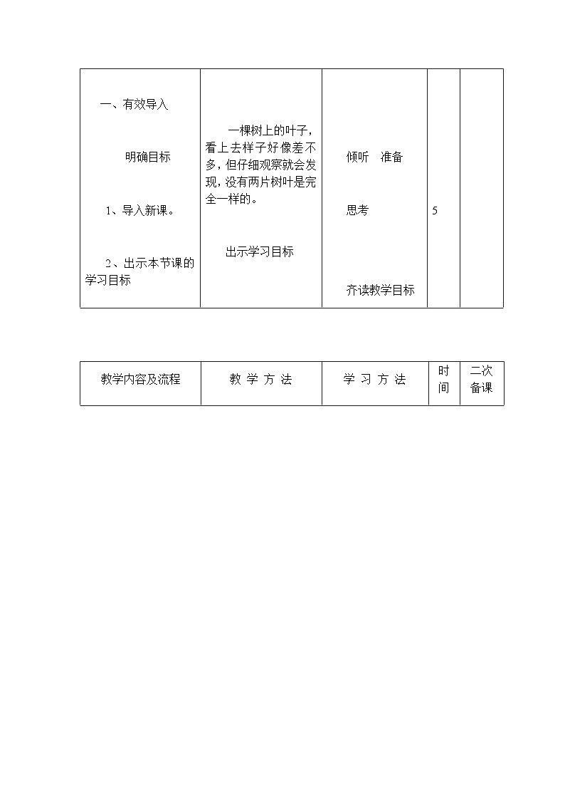 人教统编版（五四学制） 初中语文 八年级上册 第五单元写作说明事物要抓住特征教案02