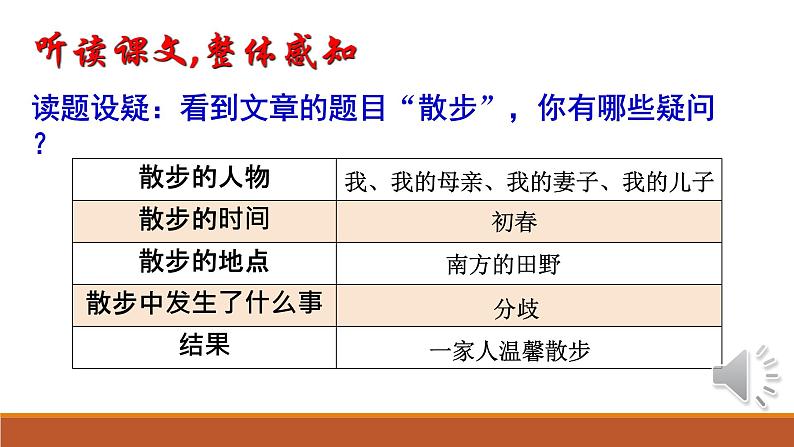 第06课 《散步》-2023-2024学年七年级语文上册教学设计+课件+训练（统编版）02
