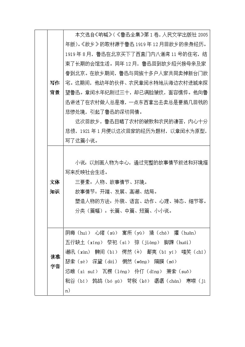 人教部编版语文九年级上册 故乡-教案02