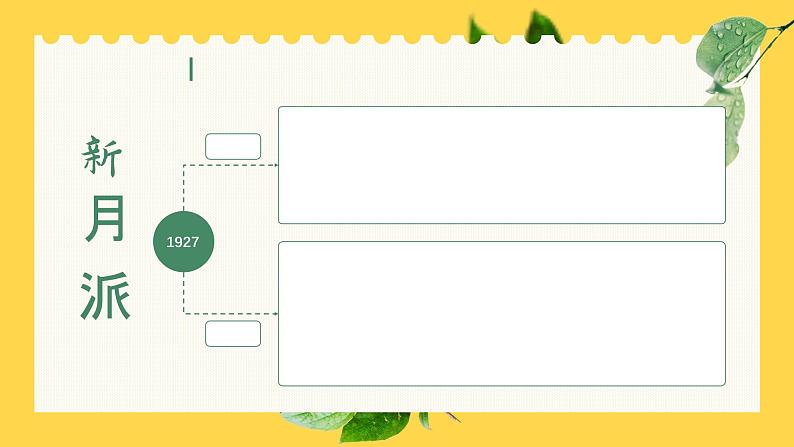 初中语文部编版九年级上册-你是人间的四月天 课件第6页