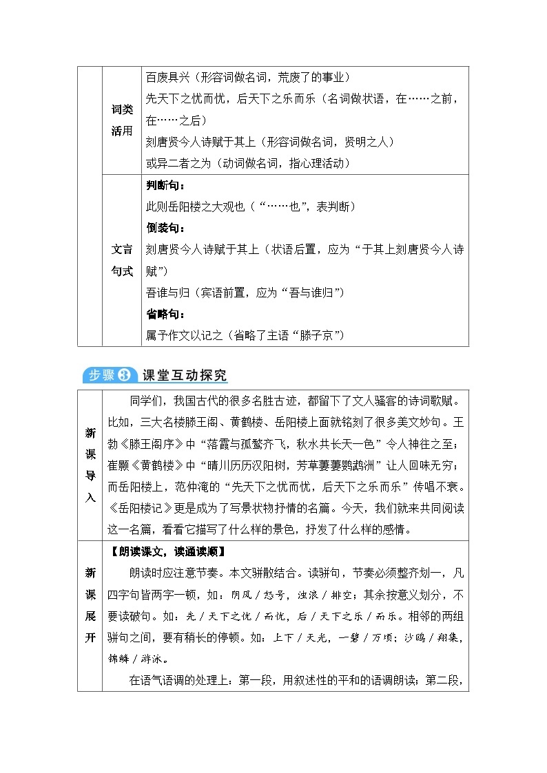 初中语文部编版九年级上册-岳阳楼记 课件+教案03