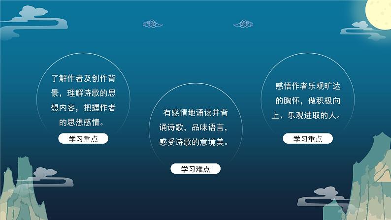 初中语文部编版九年级上册-诗词三首 课件+教案03