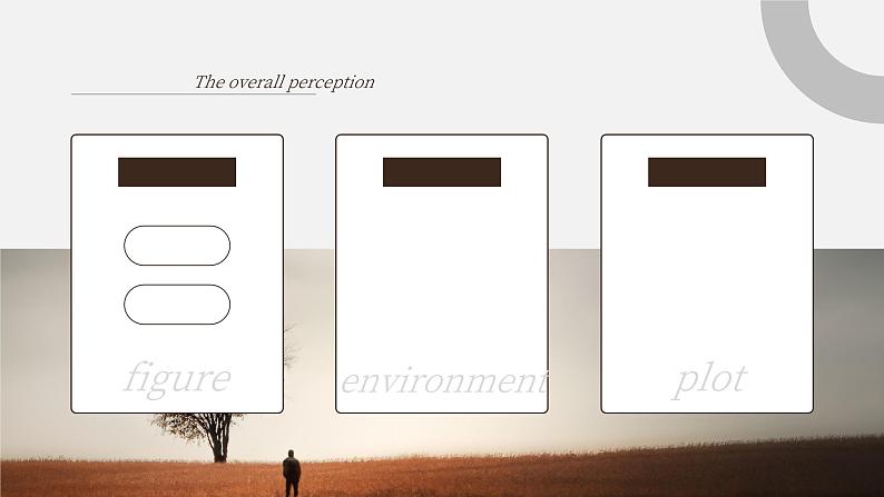 初中语文部编版九年级上册-孤独之旅 课件+教案07
