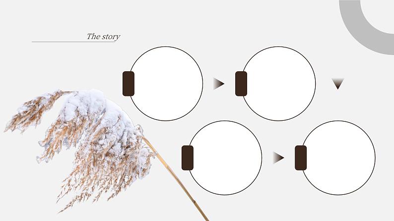 初中语文部编版九年级上册-孤独之旅 课件+教案08