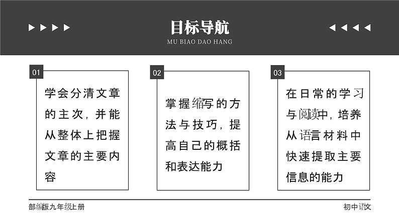 写作-学习缩写 课件03