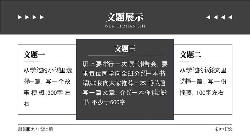 写作-学习缩写 课件04