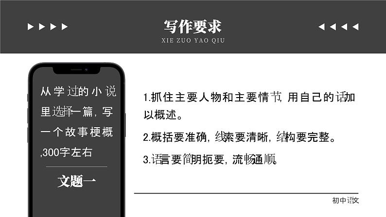 写作-学习缩写 课件05