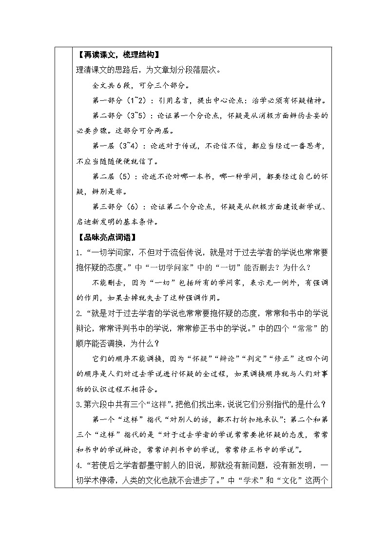 初中语文部编版九年级上册-怀疑与学问 课件+教案03