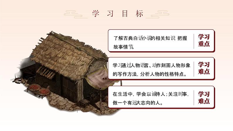 初中语文部编版九年级上册-三顾茅庐 课件+教案02