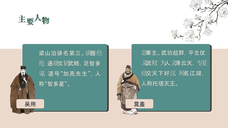 初中语文部编版九年级上册-智取生辰纲 课件+教案06