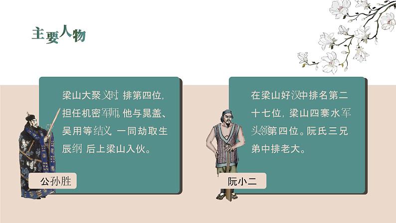 初中语文部编版九年级上册-智取生辰纲 课件+教案07