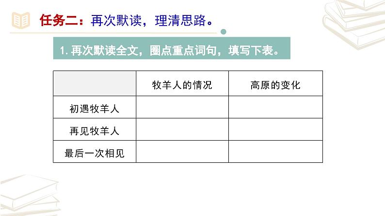 【核心素养】部编版初中语文七年级上册第13课《植树的牧羊人》课件第8页