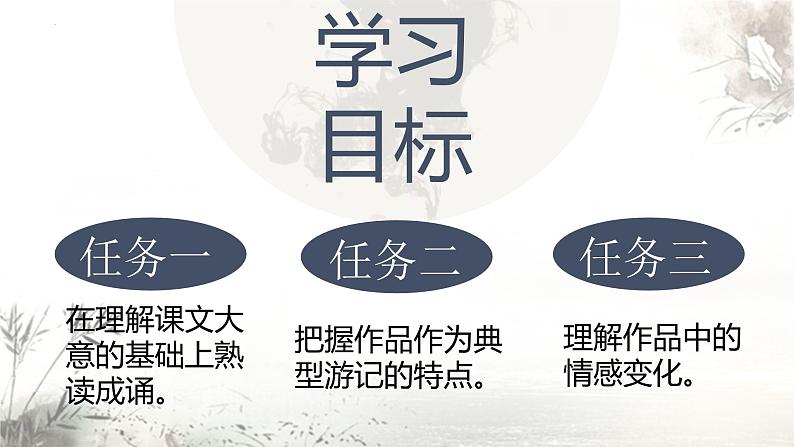 第10课《小石潭记》课件第2页