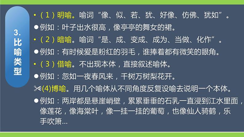 部编教材语法修辞“补白”七上微课《比喻》（PPT+任务单）06